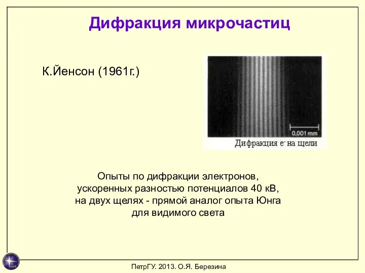 Дифракция микрочастиц К.Йенсон (1961г.) Опыты по дифракции электронов, ускоренных разностью потенциалов