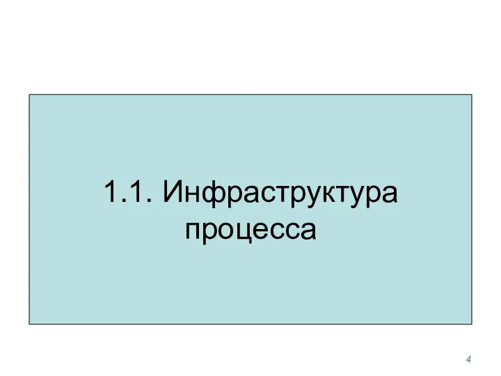 1.1. Инфраструктура процесса