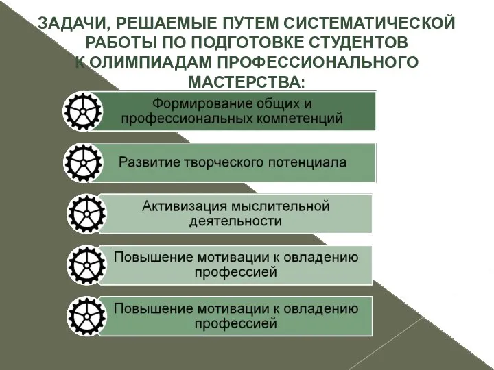 ЗАДАЧИ, РЕШАЕМЫЕ ПУТЕМ СИСТЕМАТИЧЕСКОЙ РАБОТЫ ПО ПОДГОТОВКЕ СТУДЕНТОВ К ОЛИМПИАДАМ ПРОФЕССИОНАЛЬНОГО МАСТЕРСТВА: