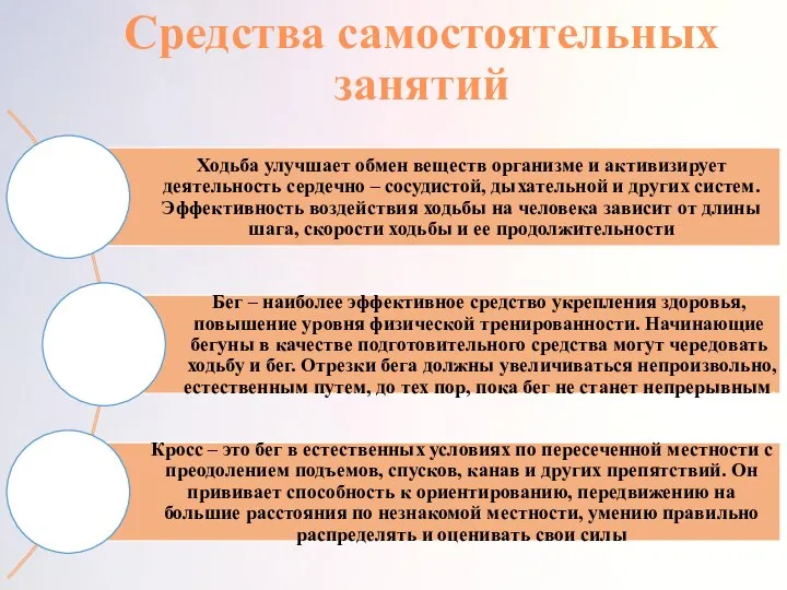 Средства самостоятельных занятий