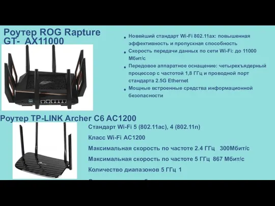 Роутер ROG Rapture GT- AX11000 Новейший стандарт Wi-Fi 802.11ax: повышенная эффективность