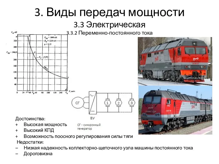 Достоинства: Высокая мощность Высокий КПД Возможность поосного регулирования силы тяги Недостатки: