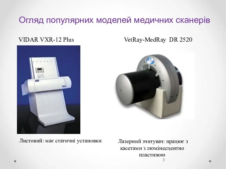 VetRay-MedRay DR 2520