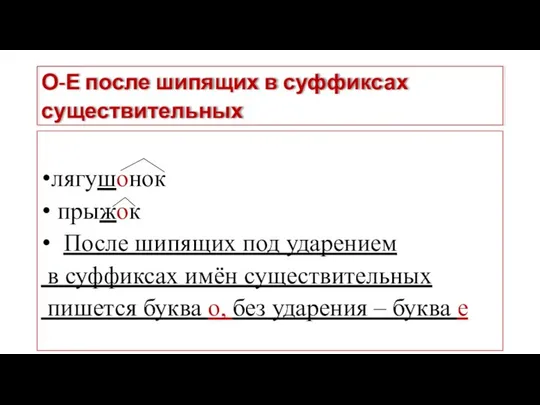 О-Е после шипящих в суффиксах существительных лягушонок прыжок После шипящих под