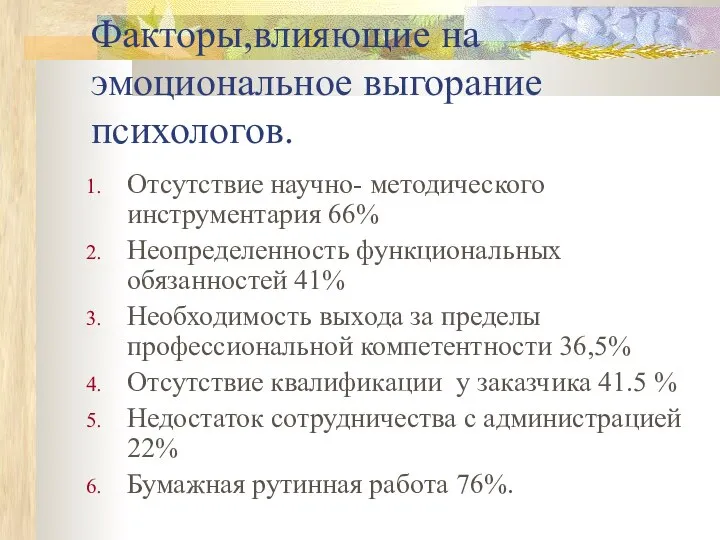 Факторы,влияющие на эмоциональное выгорание психологов. Отсутствие научно- методического инструментария 66% Неопределенность