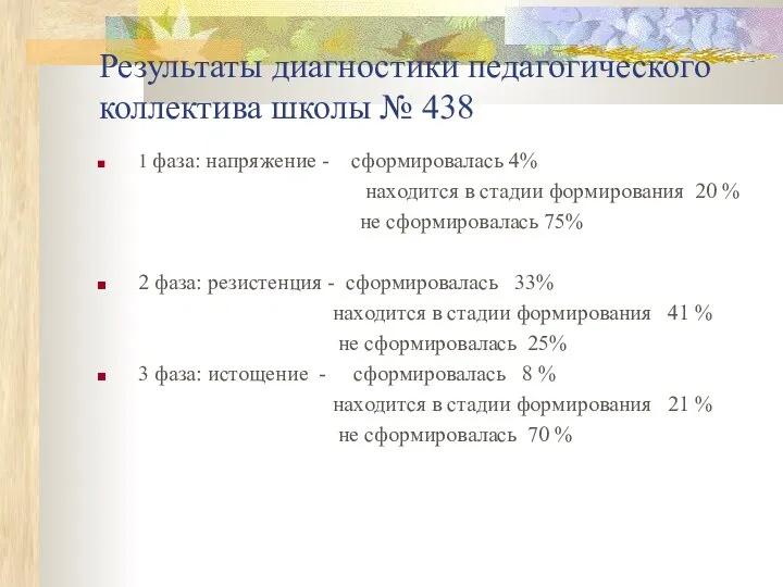 Результаты диагностики педагогического коллектива школы № 438 1 фаза: напряжение -