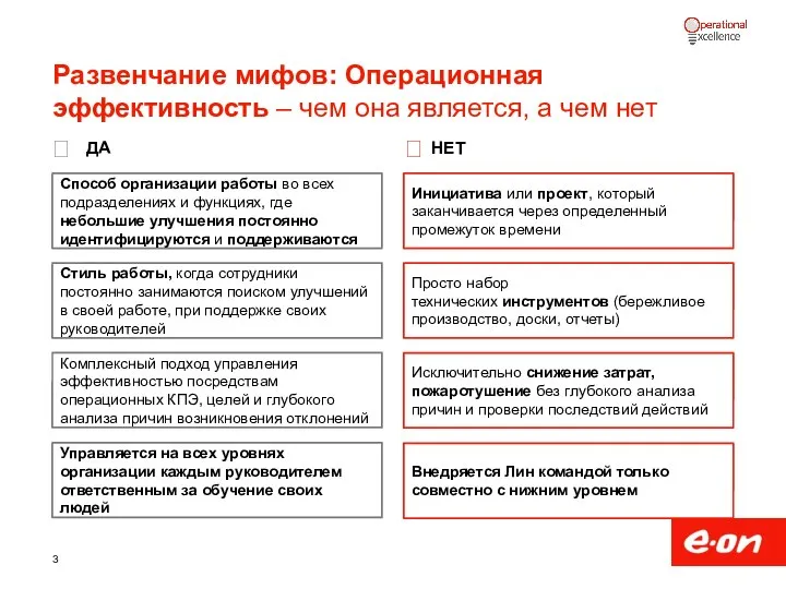 Развенчание мифов: Операционная эффективность – чем она является, а чем нет НЕТ ДА ? ?