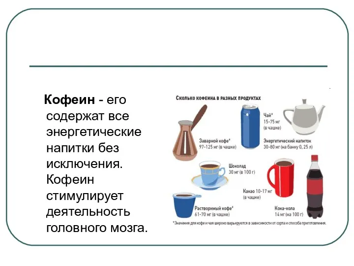 Состав энергетических напитков Кофеин - его содержат все энергетические напитки без