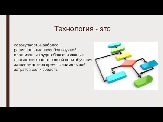 Технология - это совокупность наиболее рациональных способов научной организации труда, обеспечивающих