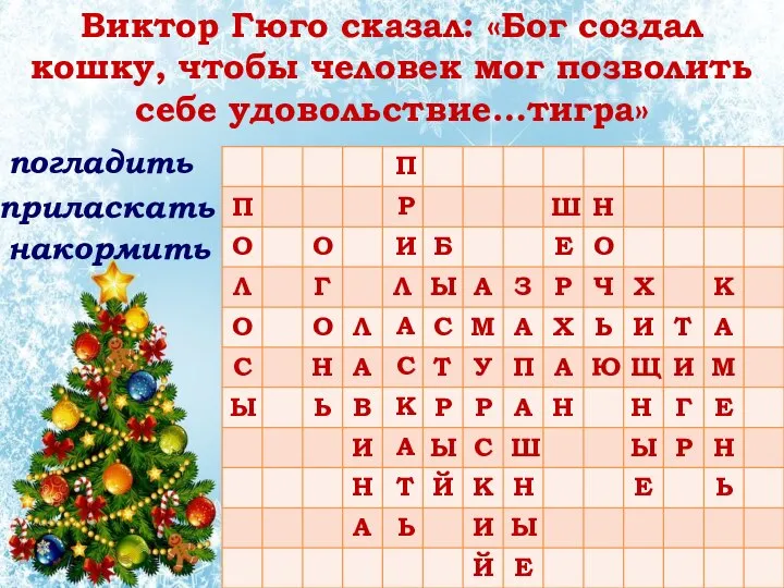 приласкать Виктор Гюго сказал: «Бог создал кошку, чтобы человек мог позволить себе удовольствие…тигра» накормить погладить