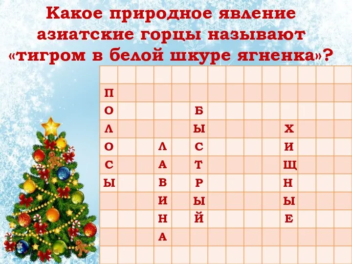 Как с древне-греческого переводится слово «ТИГР»? Какое природное явление азиатские горцы