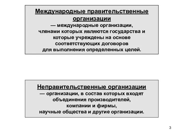 Международные правительственные организации — международные организации, членами которых являются государства и