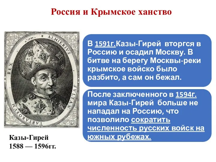 Россия и Крымское ханство Казы-Гирей 1588 — 1596гг.