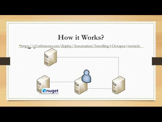 How it Works? https://cf.mfmnow.com/display/Automation/Installing+Octopus+tentacle