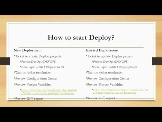 How to start Deploy? New Deployment Ticket to create Deploy projects