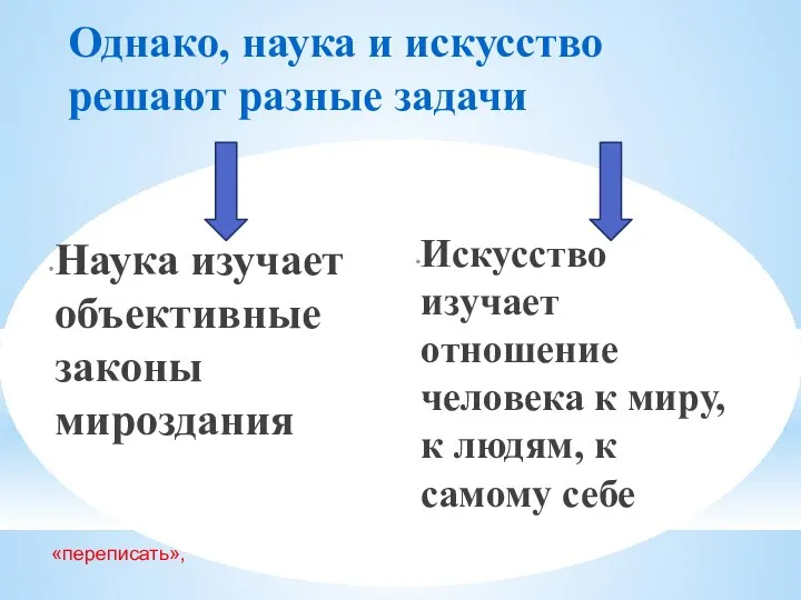 Однако, наука и искусство решают разные задачи Наука изучает объективные законы