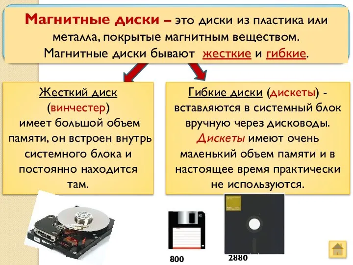 Жесткий диск (винчестер) имеет большой объем памяти, он встроен внутрь системного