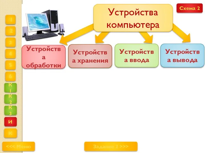 Устройства компьютера Задание 2 >>> 1 2 3 4 5 6