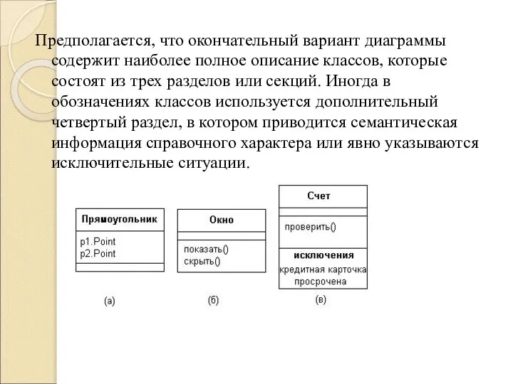 Предполагается, что окончательный вариант диаграммы содержит наиболее полное описание классов, которые