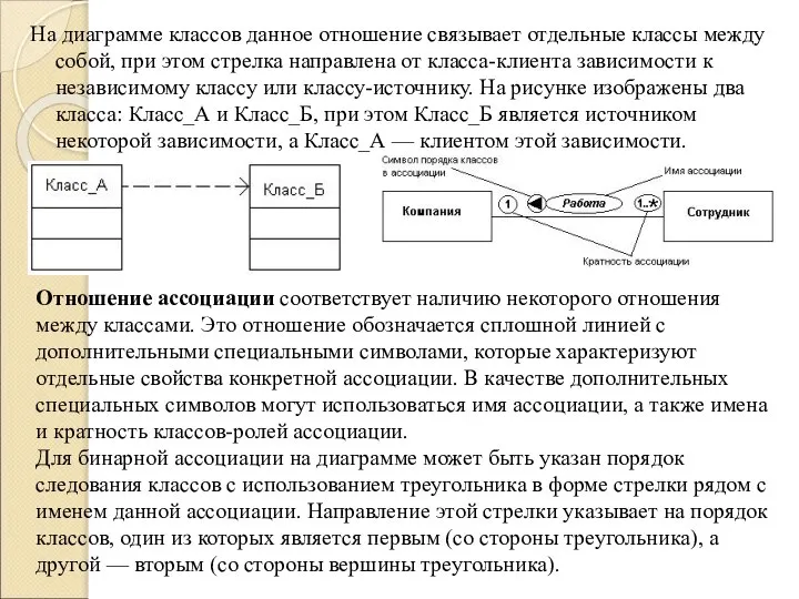 На диаграмме классов данное отношение связывает отдельные классы между собой, при