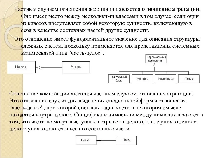 Частным случаем отношения ассоциации является отношение агрегации. Оно имеет место между