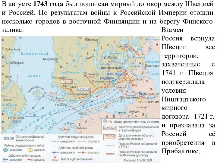 В августе 1743 года был подписан мирный договор между Швецией и