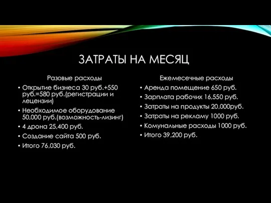 ЗАТРАТЫ НА МЕСЯЦ Разовые расходы Открытие бизнеса 30 руб.+550 руб.=580 руб.(регистрации