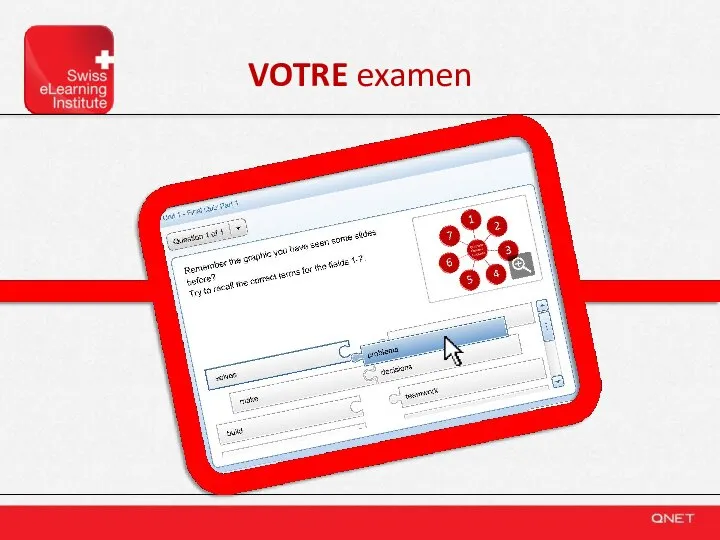 VOTRE examen