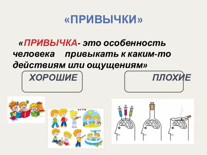 «ПРИВЫЧКИ» «ПРИВЫЧКА- это особенность человека привыкать к каким-то действиям или ощущениям» ХОРОШИЕ ПЛОХИЕ