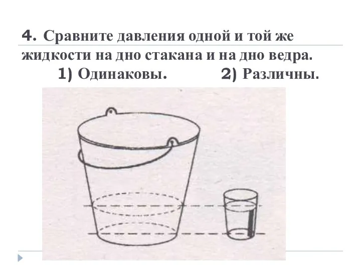 4. Сравните давления одной и той же жидкости на дно стакана