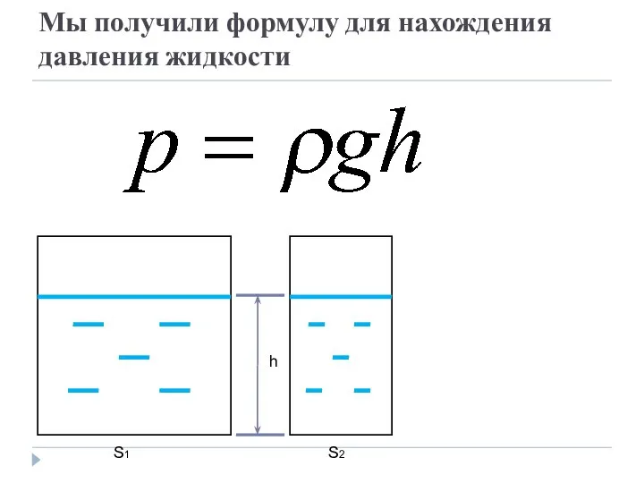 Мы получили формулу для нахождения давления жидкости h S1 S2