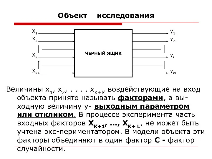 Объект исследования Величины х1, х2, . . . , хK+l, воздействующие