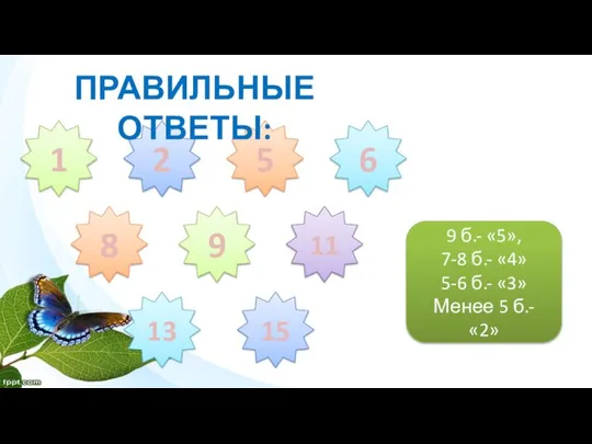 1 2 5 6 8 11 13 15 9 ПРАВИЛЬНЫЕ ОТВЕТЫ: