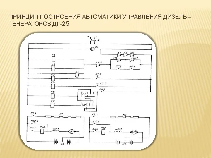 ПРИНЦИП ПОСТРОЕНИЯ АВТОМАТИКИ УПРАВЛЕНИЯ ДИЗЕЛЬ – ГЕНЕРАТОРОВ ДГ-25