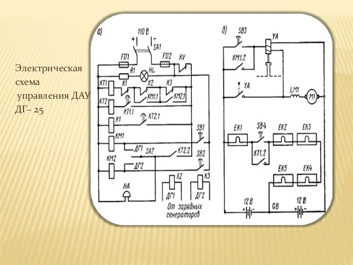Электрическая схема управления ДАУ ДГ– 25