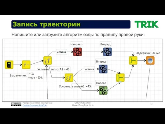 Запись траектории Напишите или загрузите алгоритм езды по правилу правой руки: