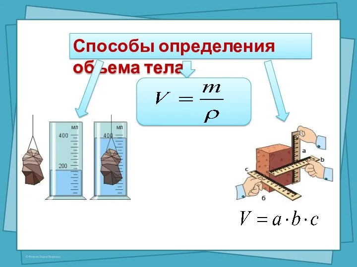 Способы определения объема тела