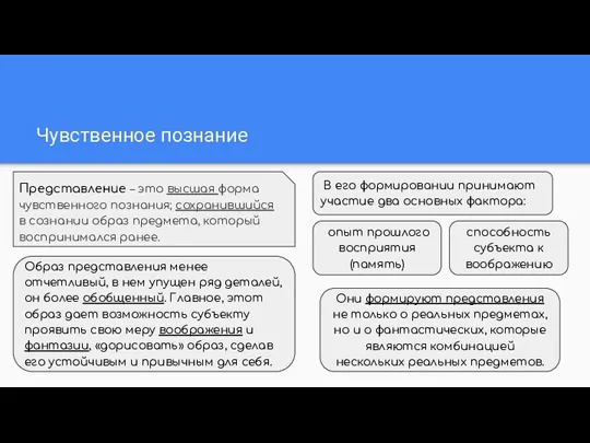 Чувственное познание опыт прошлого восприятия (память) Представление – это высшая форма