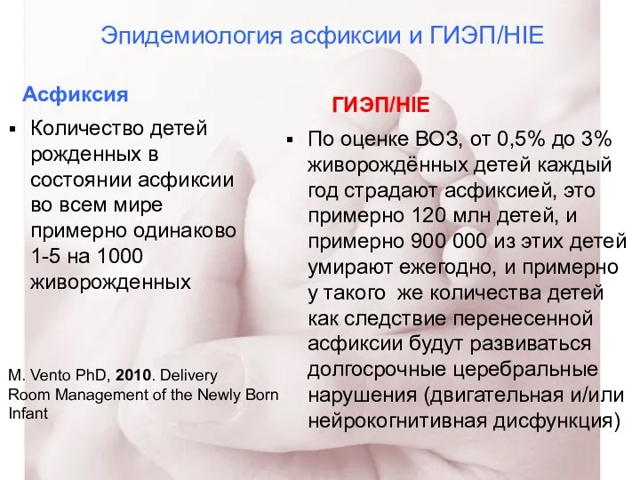 Эпидемиология асфиксии и ГИЭП/HIE Асфиксия Количество детей рожденных в состоянии асфиксии