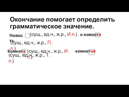 Окончание помогает определить грамматическое значение. (сущ., ед.ч., ж.р., И.п.) Комната (сущ.,