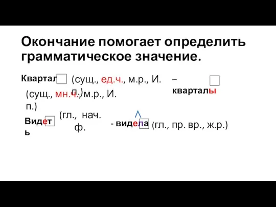 Окончание помогает определить грамматическое значение. Квартал (гл., нач.ф. (гл., пр. вр.,