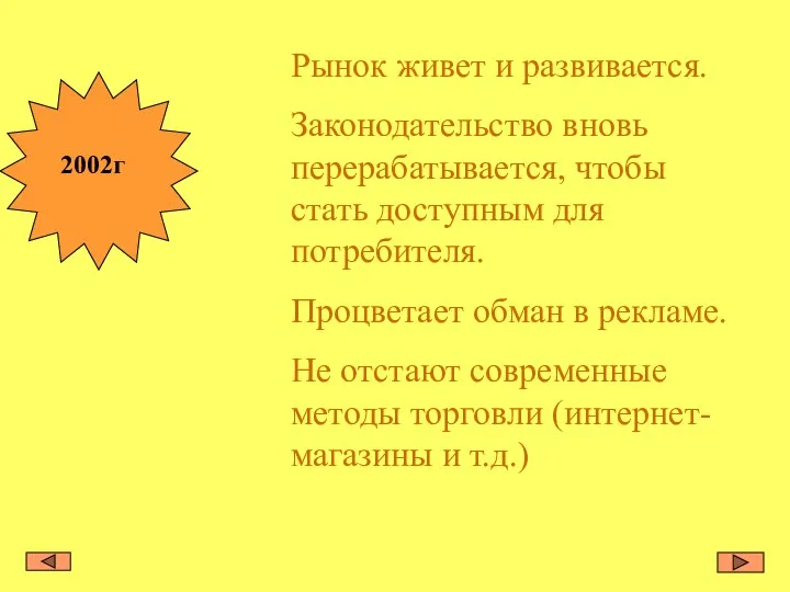 2002г Рынок живет и развивается. Законодательство вновь перерабатывается, чтобы стать доступным