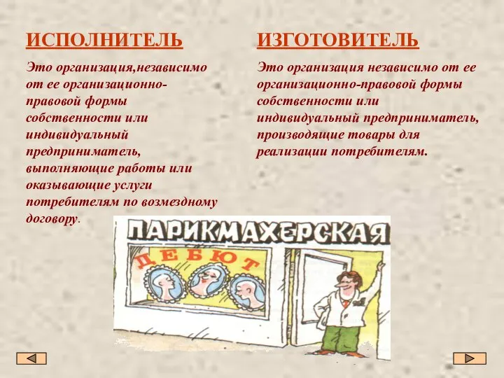 ИСПОЛНИТЕЛЬ Это организация,независимо от ее организационно-правовой формы собственности или индивидуальный предприниматель,выполняющие