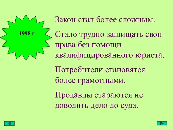 1998 г Закон стал более сложным. Стало трудно защищать свои права