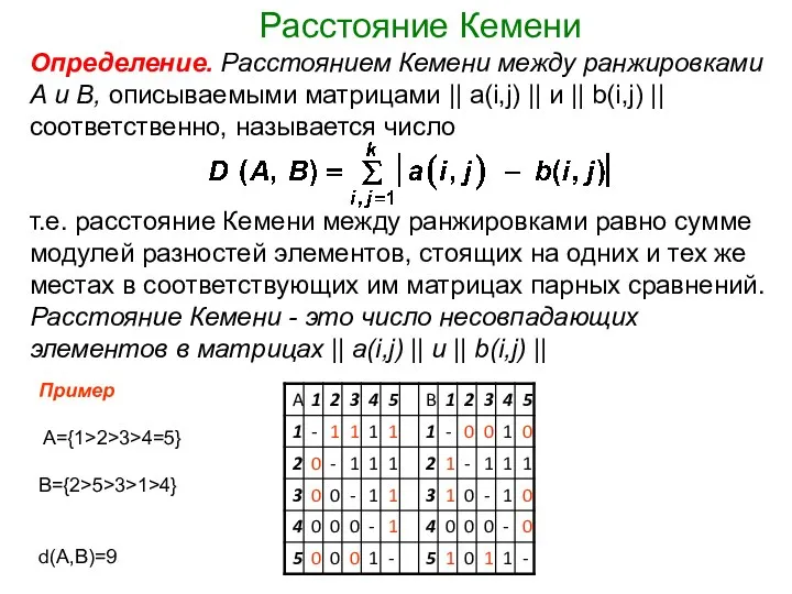 Расстояние Кемени Определение. Расстоянием Кемени между ранжировками А и В, описываемыми