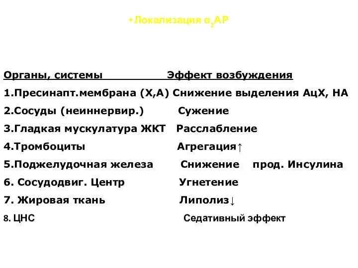 Локализация α2АР Органы, системы Эффект возбуждения 1.Пресинапт.мембрана (Х,А) Снижение выделения АцХ,