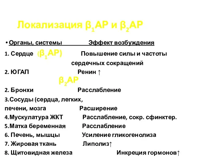 Локализация β1АР и β2АР Органы, системы Эффект возбуждения 1. Сердце (β1АР)