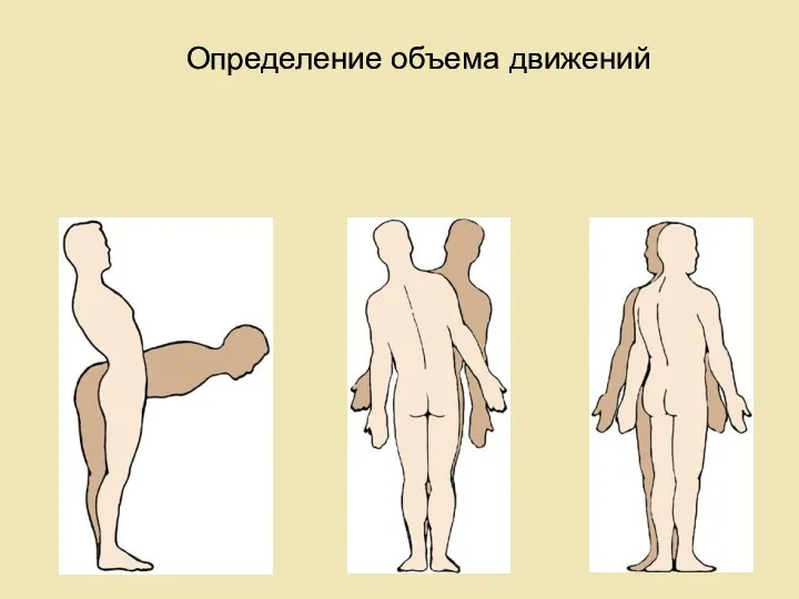 Определение объема движений