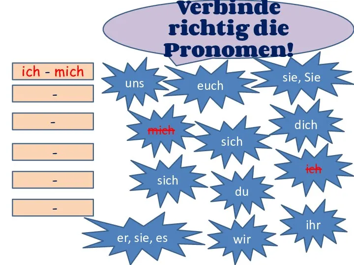 Verbinde richtig die Pronomen! ich - mich sie, Sie wir er,