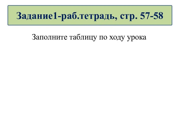 Заполните таблицу по ходу урока Задание1-раб.тетрадь, стр. 57-58